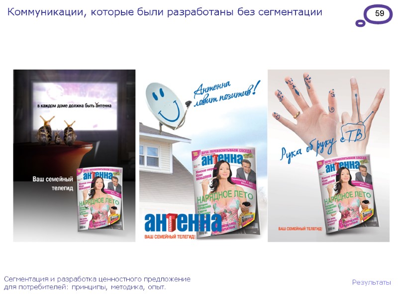 59 Сегментация и разработка ценностного предложение для потребителей: принципы, методика, опыт. Результаты Коммуникации, которые